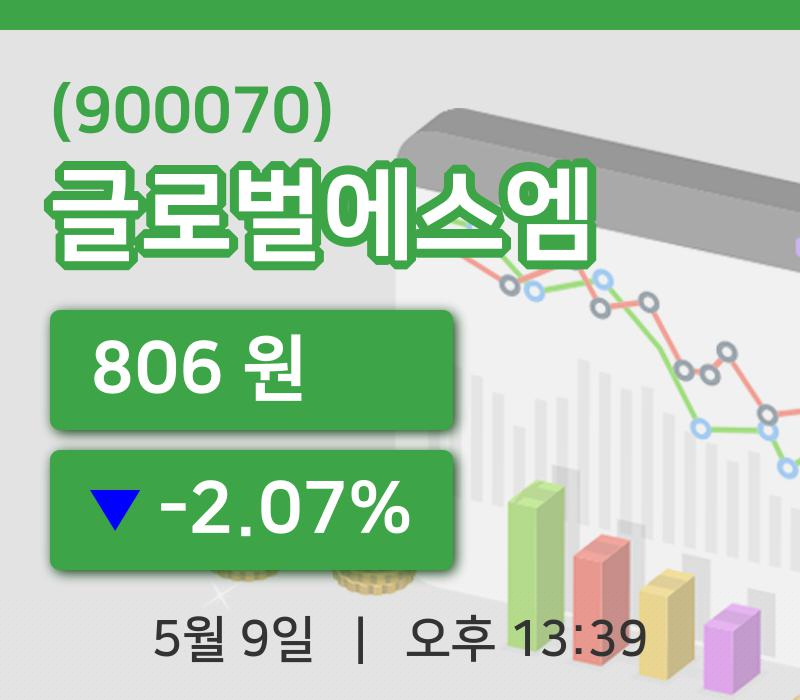 [글로벌에스엠주가] 13시 39분 현재 806원