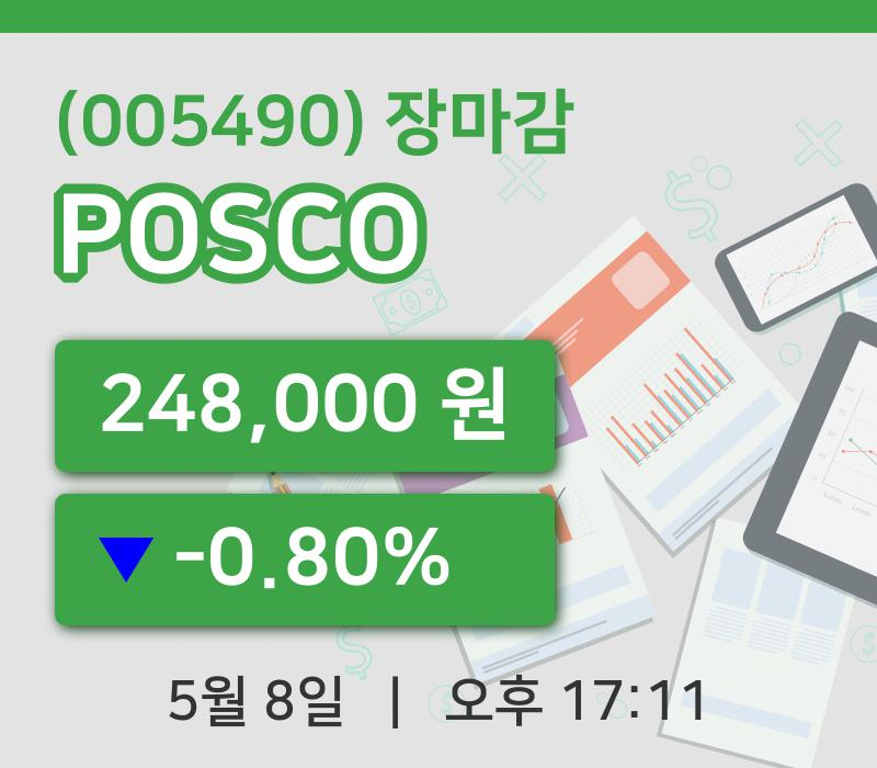 코스피정리POSCO 8일 248,000원 장마감...