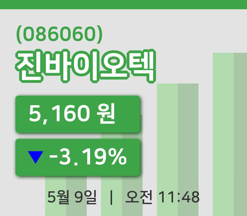 [진바이오텍주가] 9일 이시각 현재  5,160원