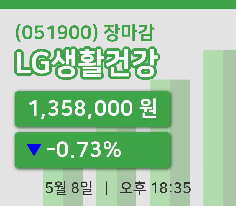 주식마감LG생활건강 8일 1,358,000원 장종료그래프복습하기