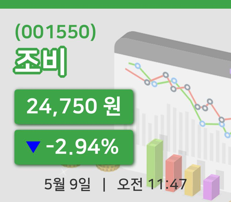 [조비주가] 9일 11시 47분 현재 24,750원