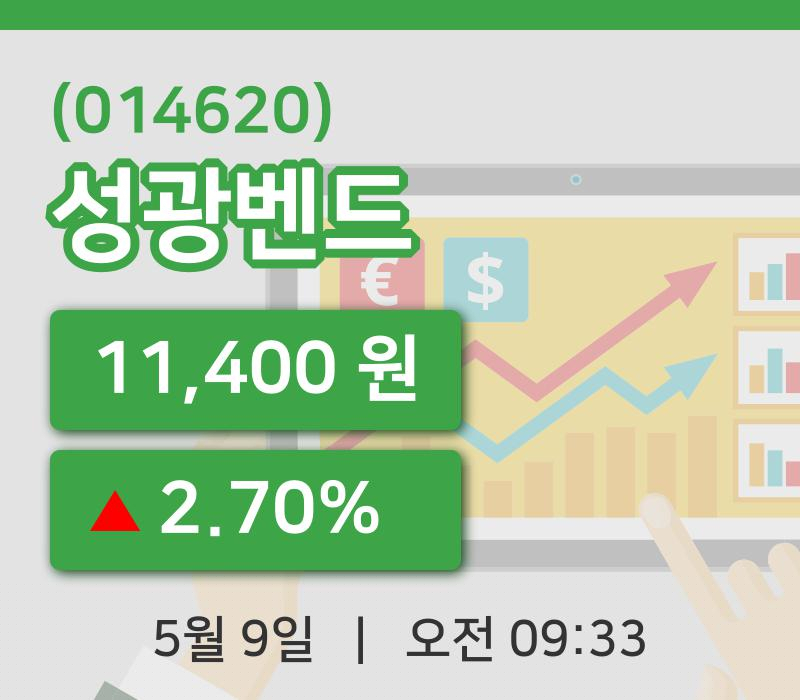 [성광벤드주가] 9일 9시 33분 현재 11,400원