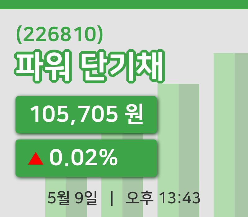 [파워 단기채주가] 13시 43분 현재 105,705원