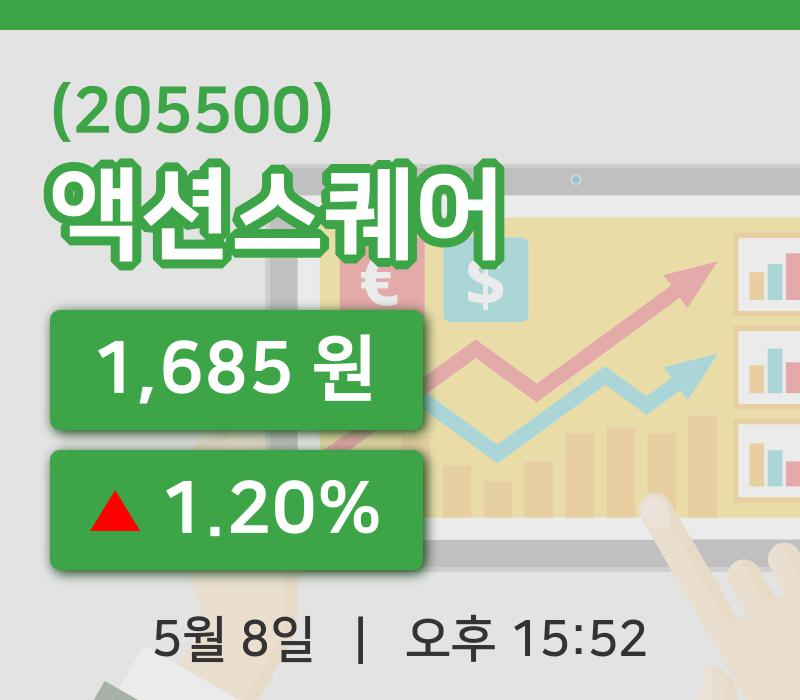 [액션스퀘어주가] 15시 52분 현재 1,685원