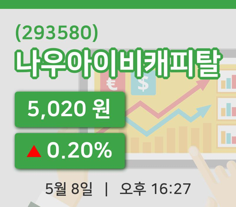 [나우아이비캐피탈주가] 8일 이시각 현재  5,020원