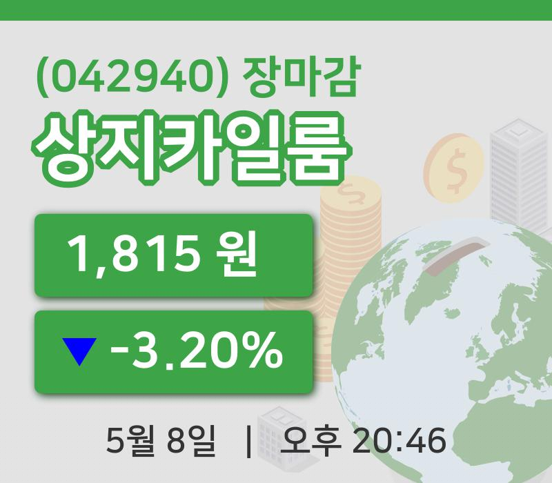 국내증시마감상지카일룸 8일 1,815원 장 마쳐그래프종합복습