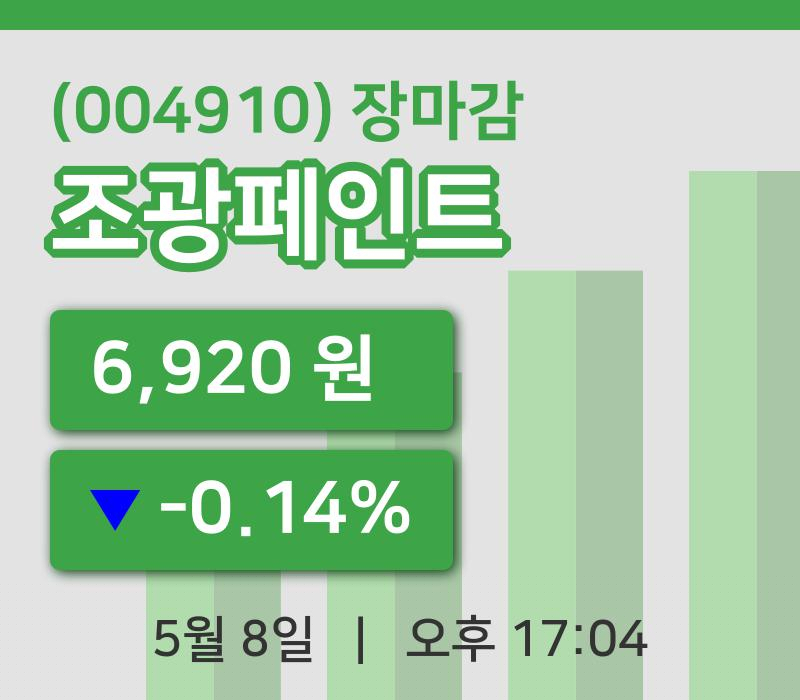 마감증시보고조광페인트 8일 6,920원 장종료