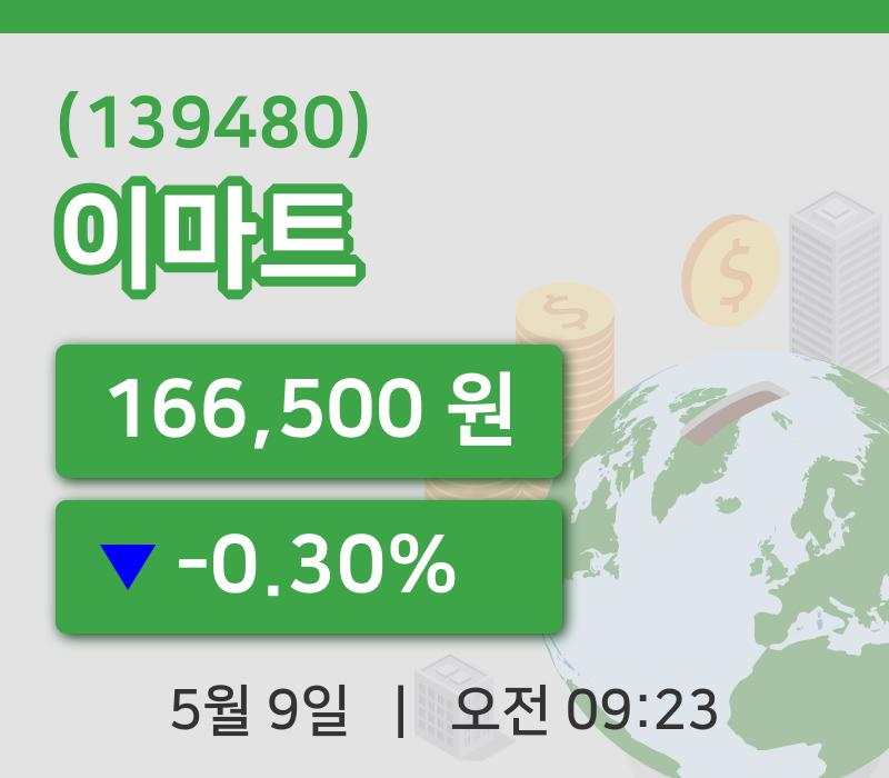 [이마트주가] 9일 이시각 현재  166,500원