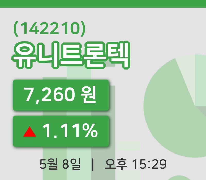 [유니트론텍주가] 15시 29분 현재 7,260원