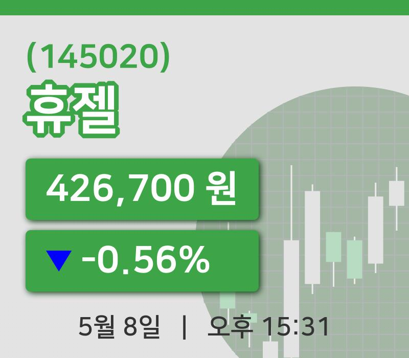 [휴젤주가] 15시 31분 현재 426,700원