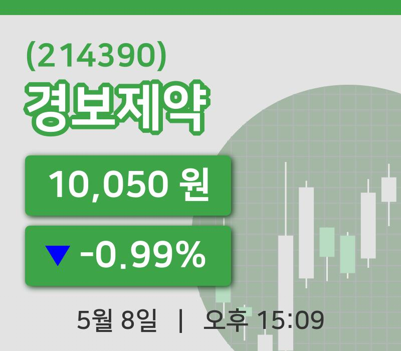 [경보제약주가] 8일 15시 09분 현재 10,050원