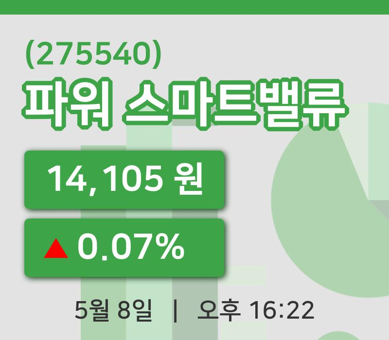 [파워 스마트밸류주가] 8일 이시각 현재  14,105원
