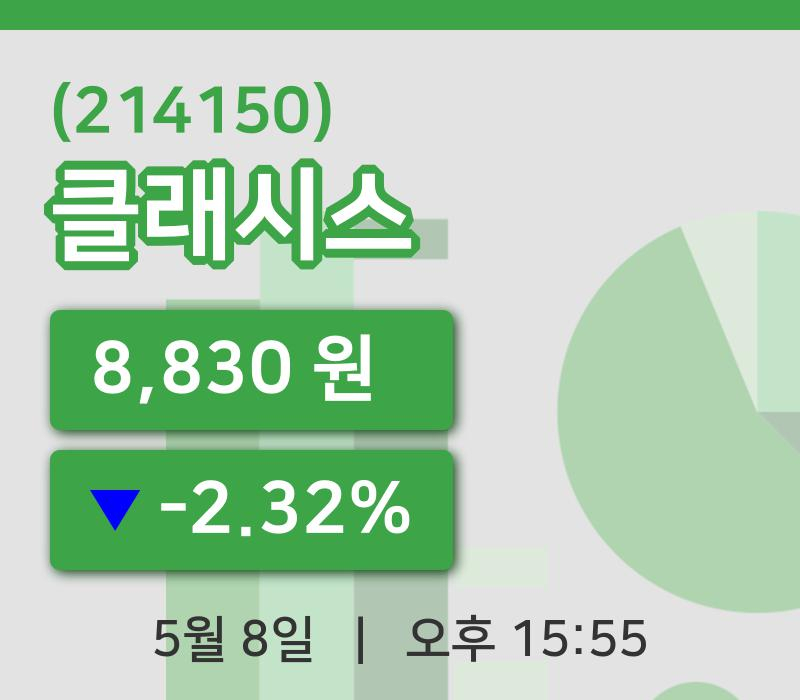 [클래시스주가] 8일 15시 55분 현재 8,830원