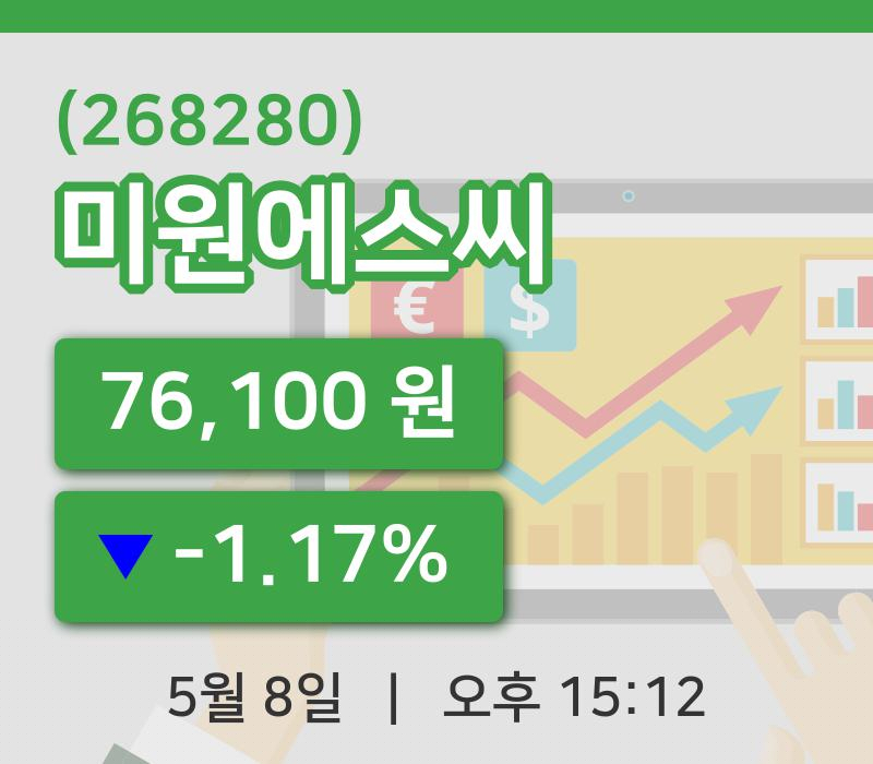 [미원에스씨주가] 8일 이시각 현재  76,100원