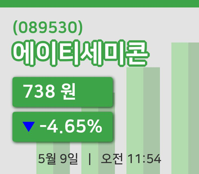 [에이티세미콘주가] 11시 54분 현재 738원