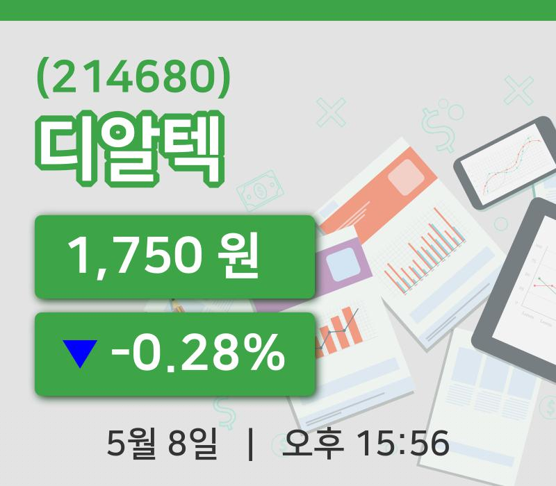 [디알텍주가] 15시 56분 현재 1,750원