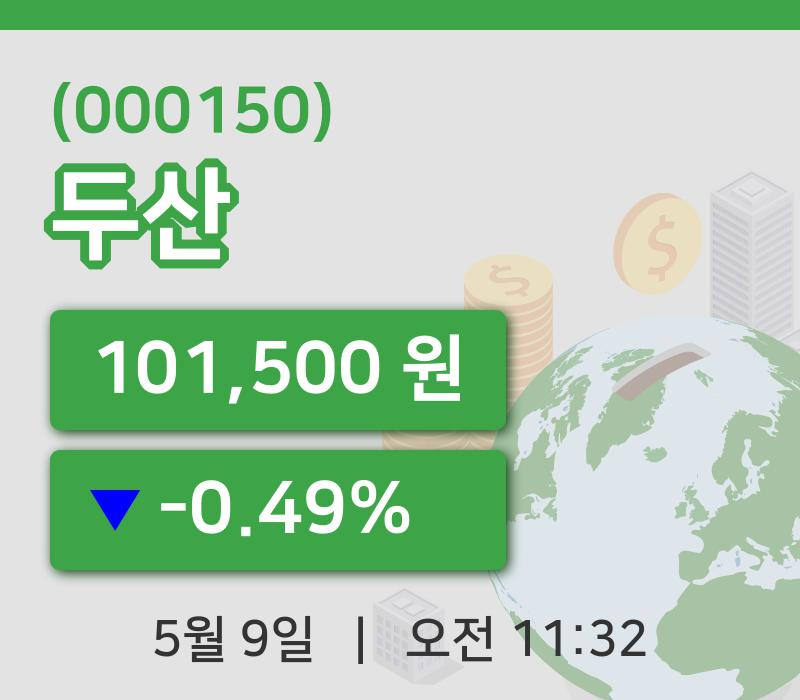 [두산주가] 9일 이시각 현재  101,500원
