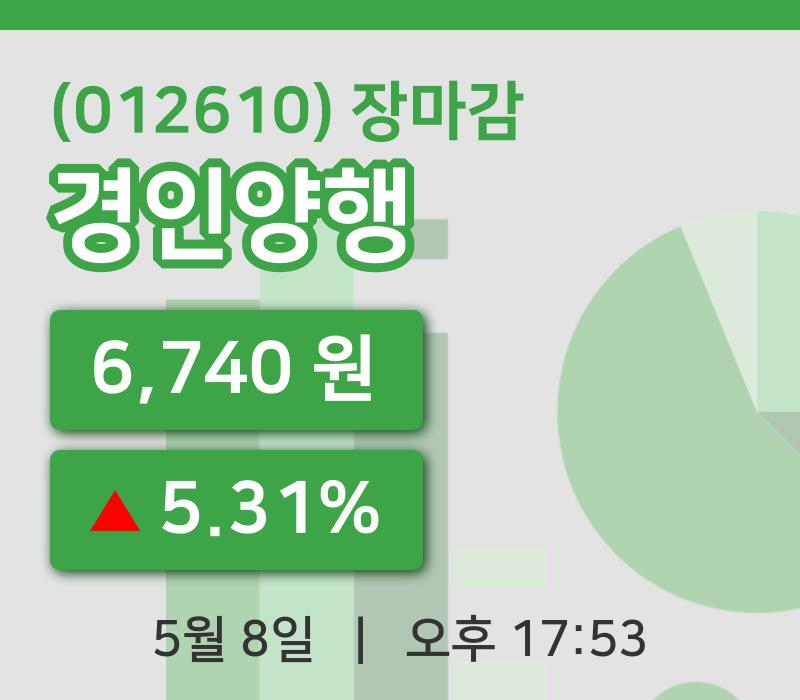 마감증시보고경인양행 8일 6,740원 장종료