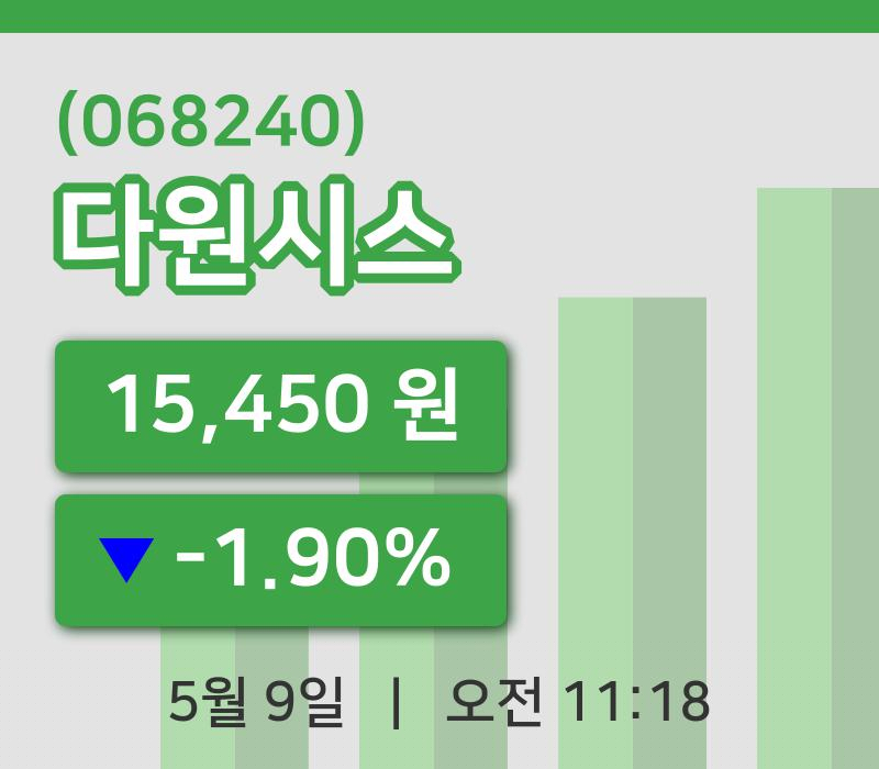 [다원시스주가] 9일 11시 18분 현재 15,450원