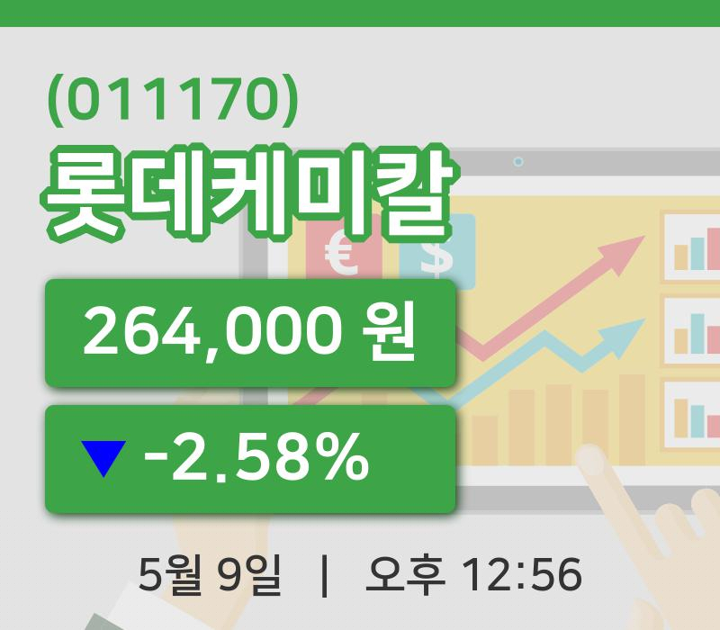 [롯데케미칼주가] 12시 56분 현재 264,000원