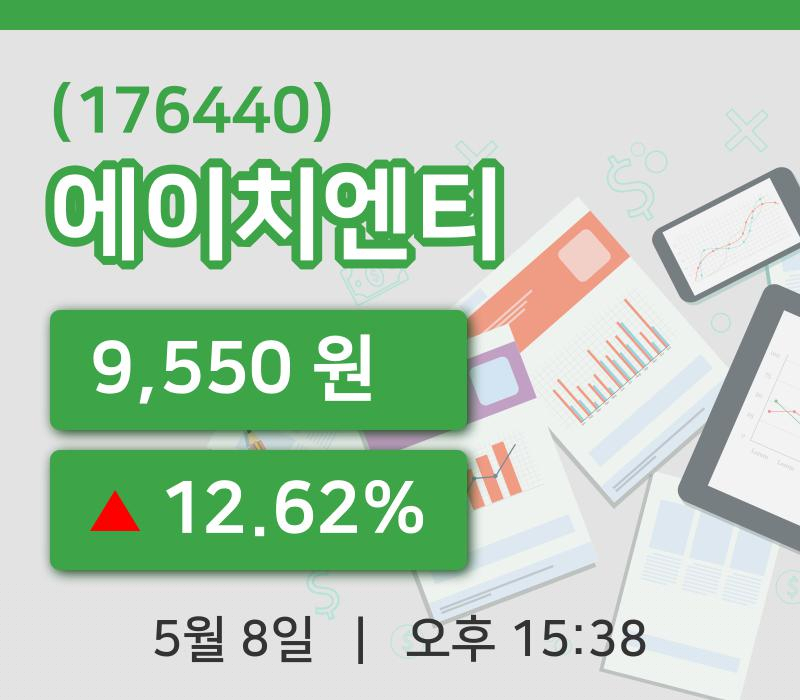[에이치엔티주가] 8일 이시각 현재  9,550원
