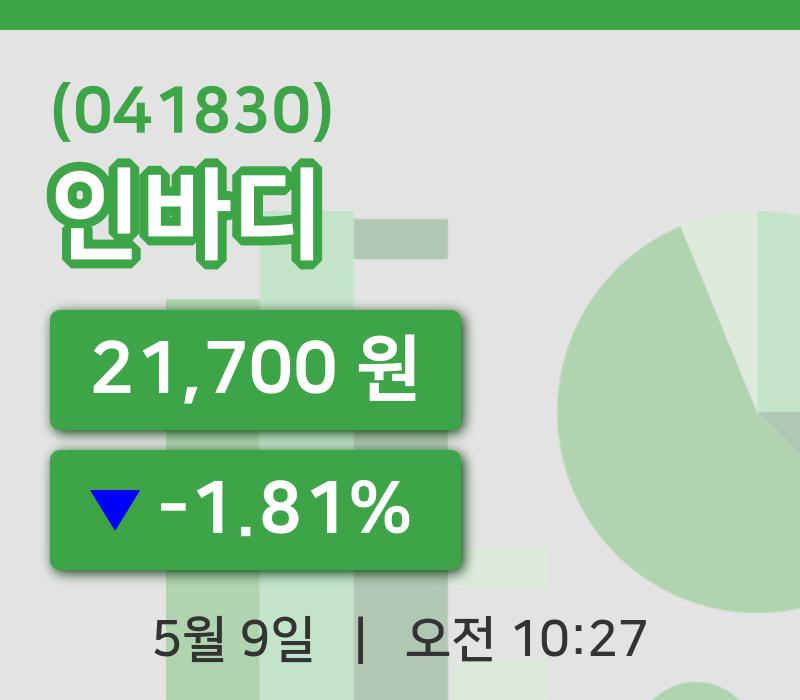 [인바디주가] 10시 27분 현재 21,700원