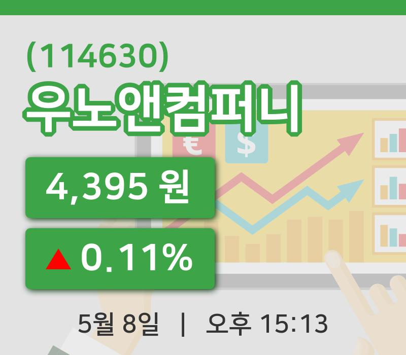 [우노앤컴퍼니주가] 8일 15시 13분 현재 4,395원