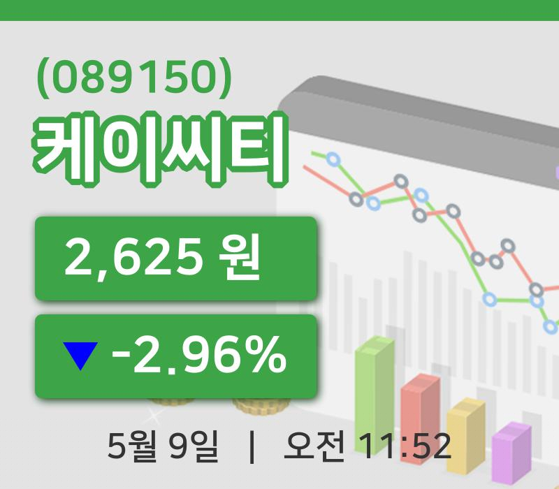 [케이씨티주가] 9일 11시 52분 현재 2,625원