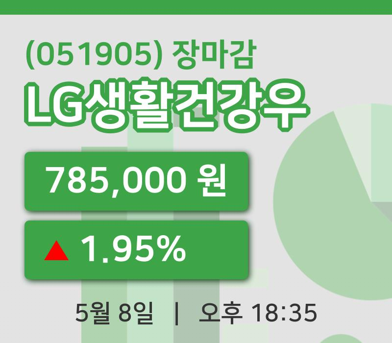 국내주식마감LG생활건강우 8일 785,000원 장마감...