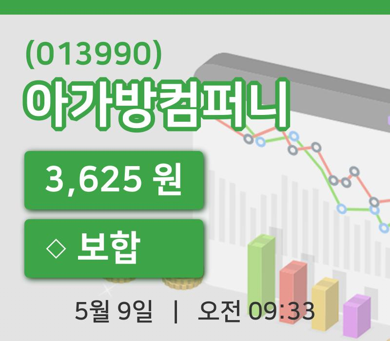[아가방컴퍼니주가] 9시 33분 현재 3,625원