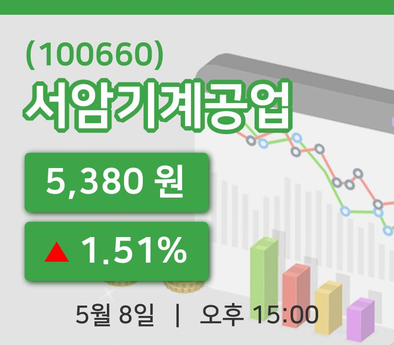[서암기계공업주가] 8일 15시 00분 현재 5,380원