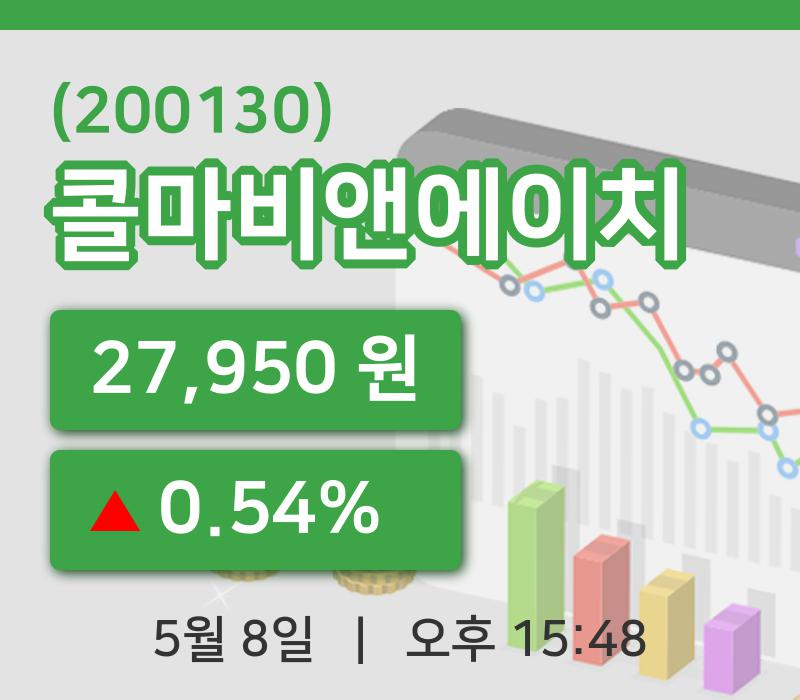 [콜마비앤에이치주가] 8일 15시 48분 현재 27,950원