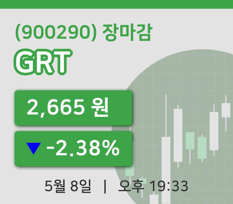마감증시보고GRT 8일 2,665원 장마감그래프종합복습