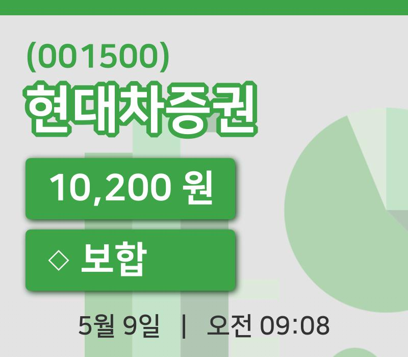 [현대차증권주가] 9시 08분 현재 10,200원