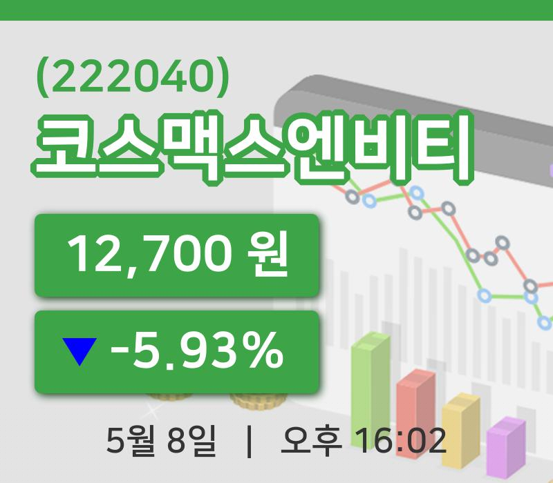 [코스맥스엔비티주가] 16시 02분 현재 12,700원