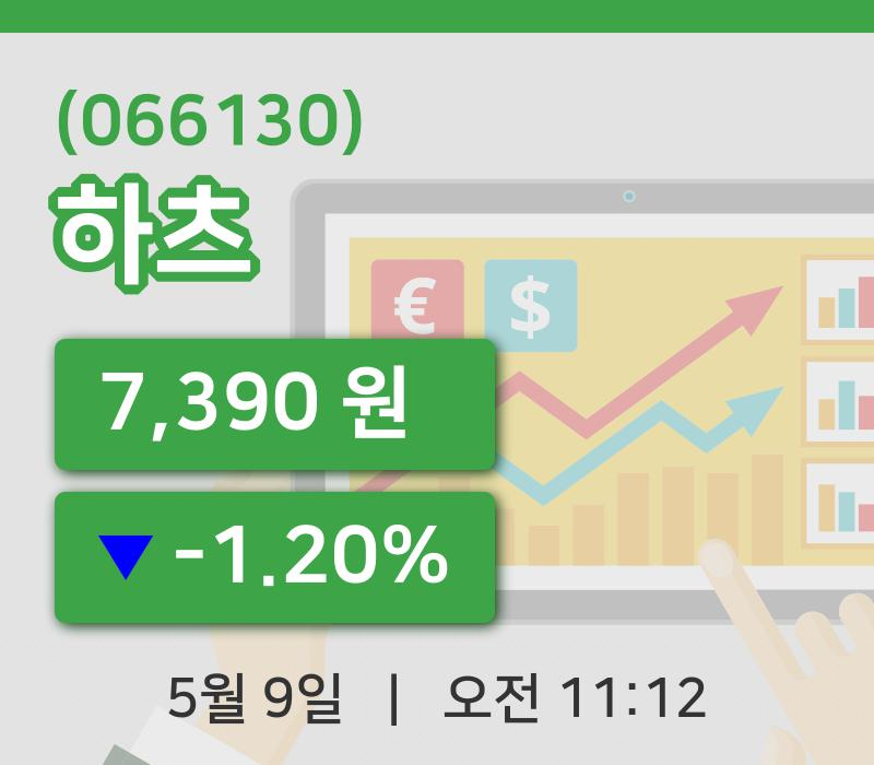 [하츠주가] 9일 11시 12분 현재 7,390원