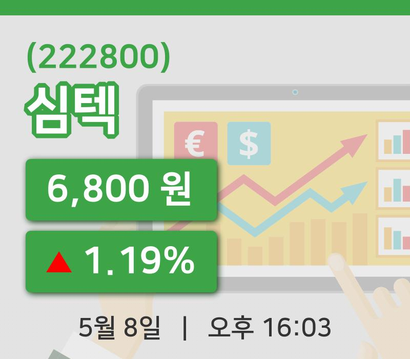 [심텍주가] 8일 이시각 현재  6,800원