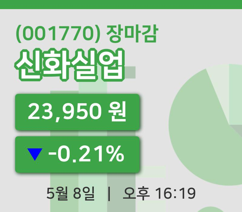 국내주식마감신화실업 8일 23,950원 마감주식차트정리