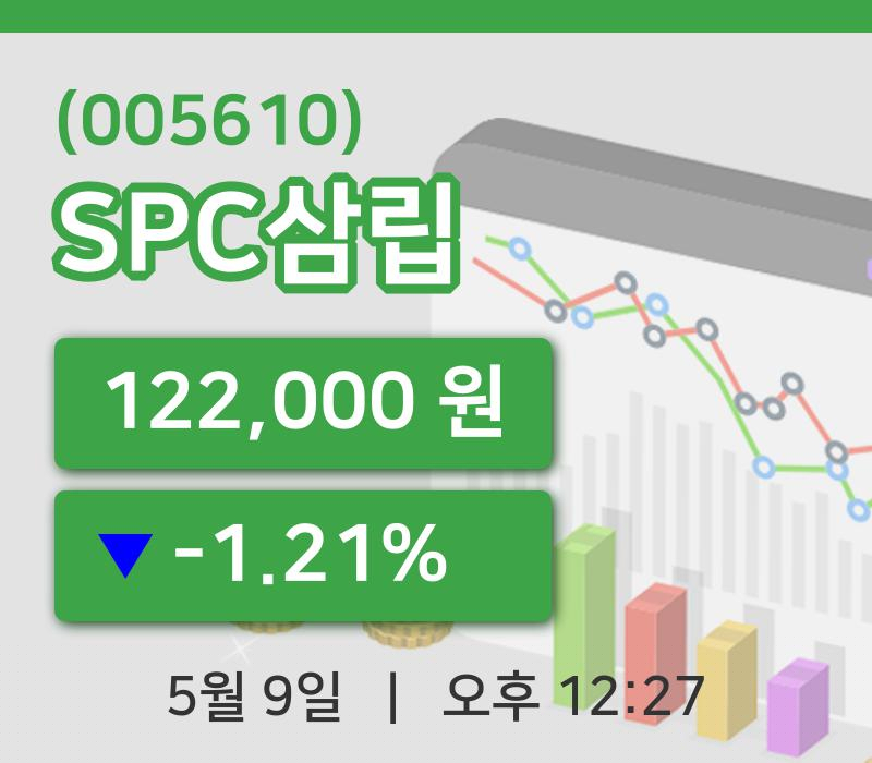 [SPC삼립주가] 9일 이시각 현재  122,000원