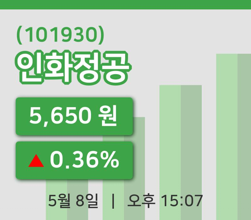[인화정공주가] 15시 07분 현재 5,650원