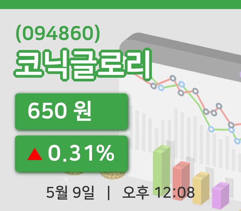 [코닉글로리주가] 9일 12시 08분 현재 650원
