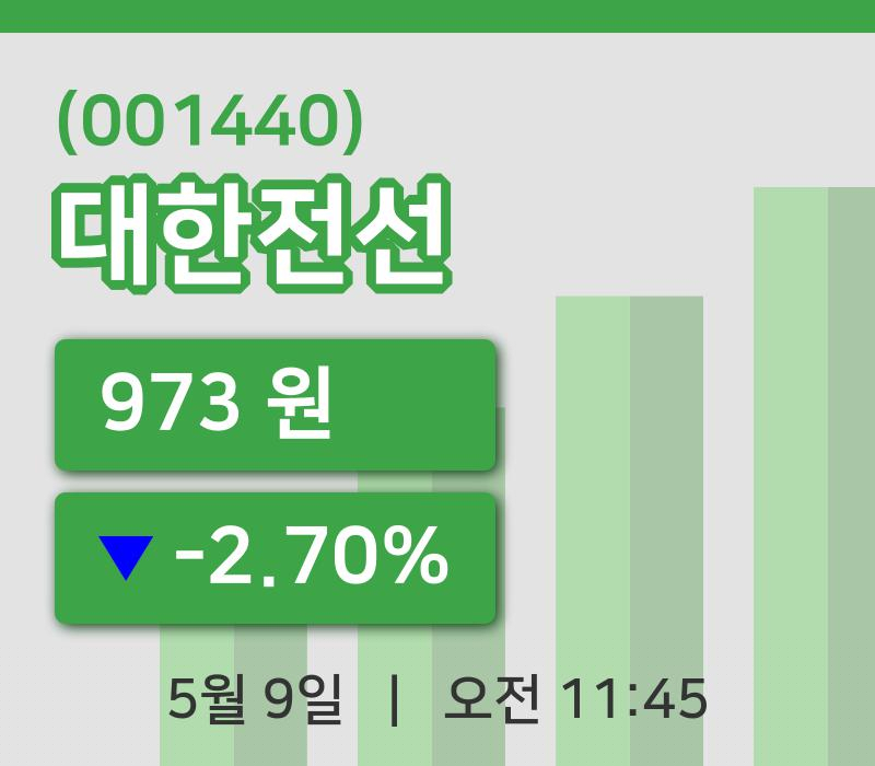 [대한전선주가] 9일 이시각 현재  973원