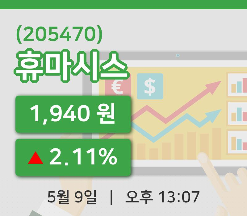 [휴마시스주가] 9일 이시각 현재  1,940원