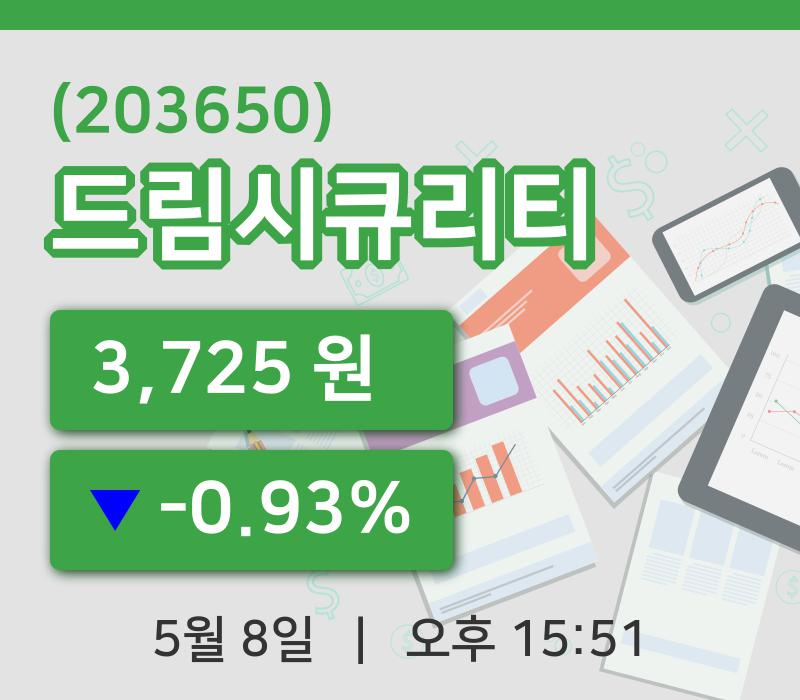 [드림시큐리티주가] 8일 이시각 현재  3,725원
