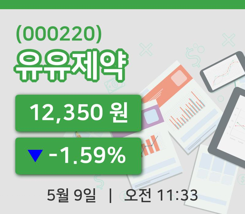 [유유제약주가] 11시 33분 현재 12,350원