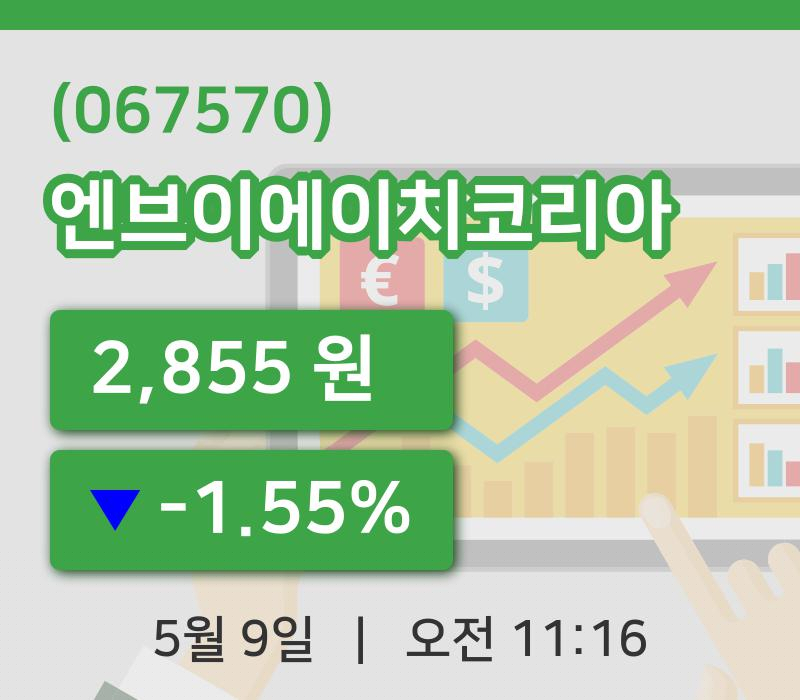 [엔브이에이치코리아주가] 9일 이시각 현재  2,855원