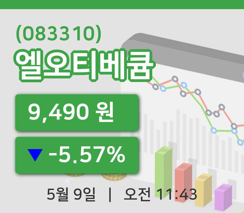[엘오티베큠주가] 9일 이시각 현재  9,490원