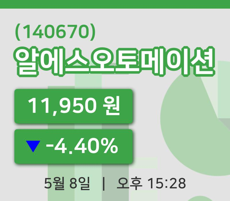 [알에스오토메이션주가] 8일 이시각 현재  11,950원