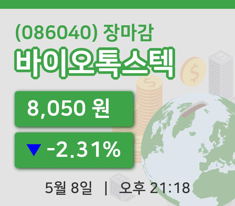 국내주식마감바이오톡스텍 8일 8,050원 장마감그래프복습하기