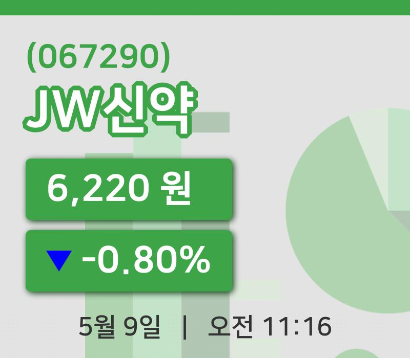 [JW신약주가] 11시 16분 현재 6,220원